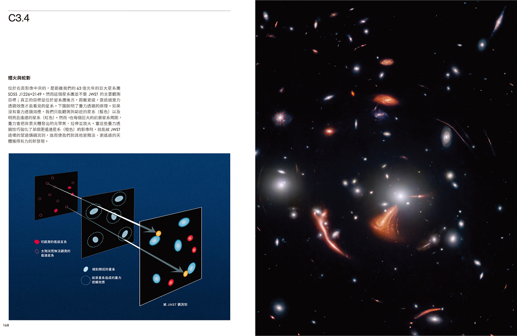 無盡的宇宙