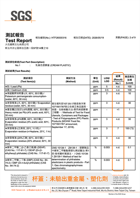 杯蓋：重金屬與塑化劑未驗出