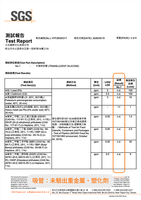 半透明矽膠吸管：重金屬與塑化劑未驗出