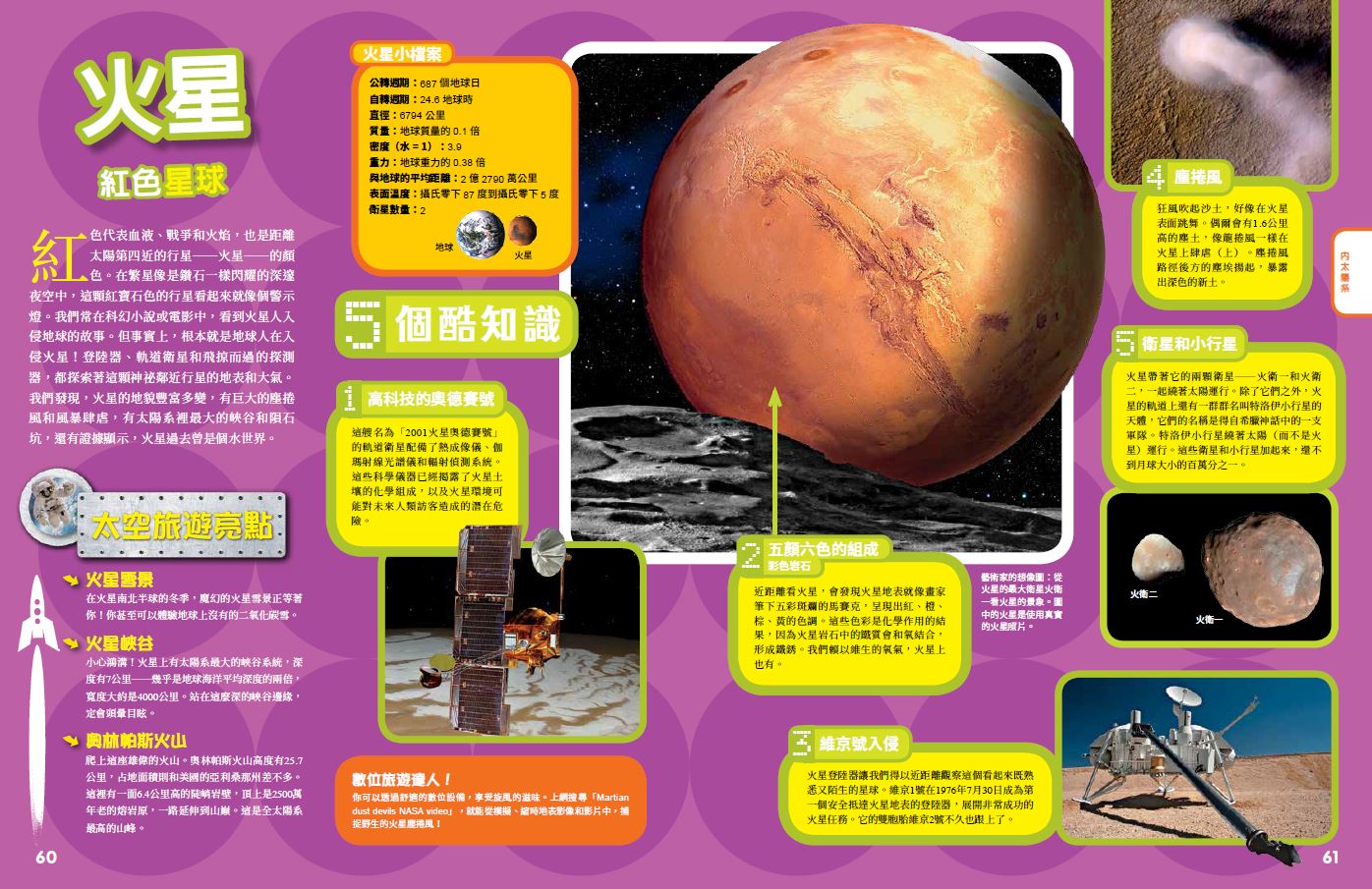 終極太空探險地圖集 火星 紅色星球 國家地理雜誌中文網
